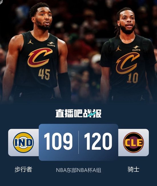 骑士击败步行者 米切尔32+9+5 莫布里22+12 内姆哈德空砍32分