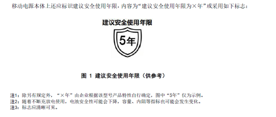 史上最严充电宝新规将落地，业内人士：成本或增20%-30%