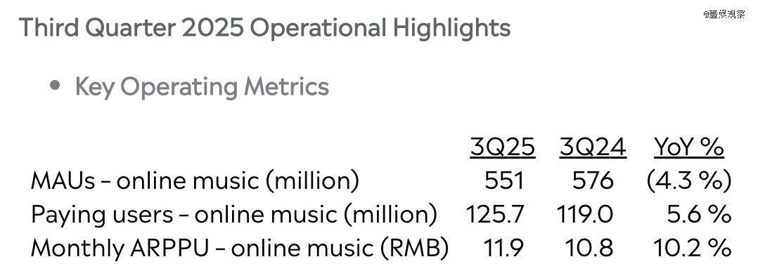 TME们的黄金时代，迎来AI终结者