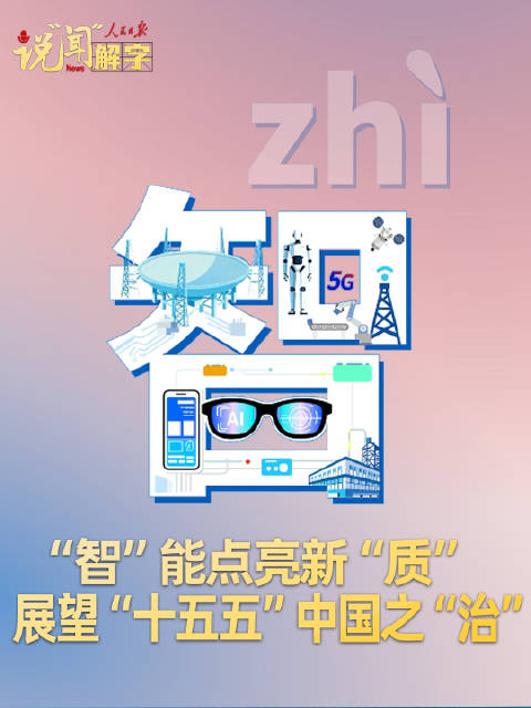 说“闻”解字·“智”能点亮新“质”，展望“十五五”中国之“治”