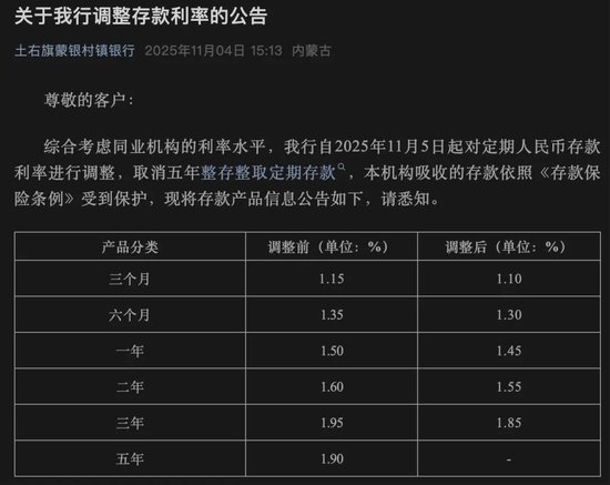 首次，有银行取消五年期定期存款产品，还下调了其他期限的利率，什么情况？
