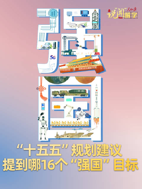 说“闻”解字·“十五五”规划建议，提到哪16个“强国”目标