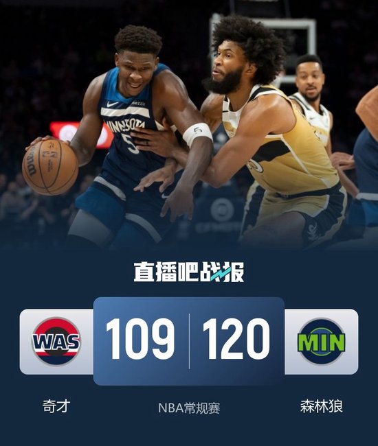 森林狼送奇才12连败 兰德尔32+10+6 华子20投18分 里德28+5