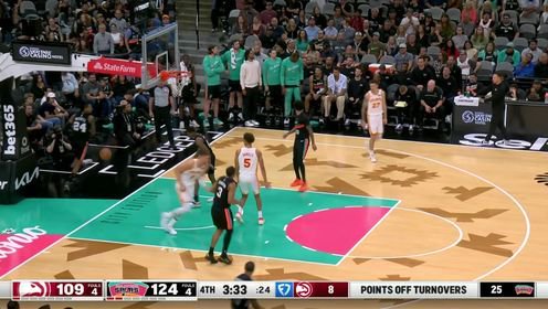 马刺击退老鹰 凯尔登25+7 福克斯26+5+9 沃克空砍38分