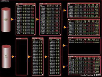 刚刚，全线大涨！芯片，突传重磅利好！黄金、白银飙涨